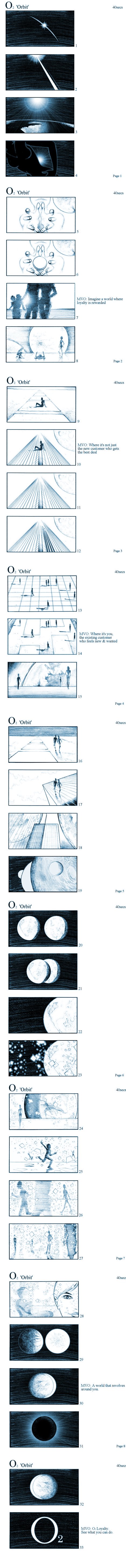 O2 'ORBIT' STORYBOARDS BY ANDY SPARROW